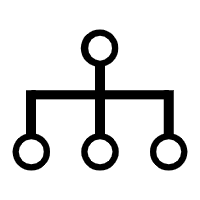 多维度