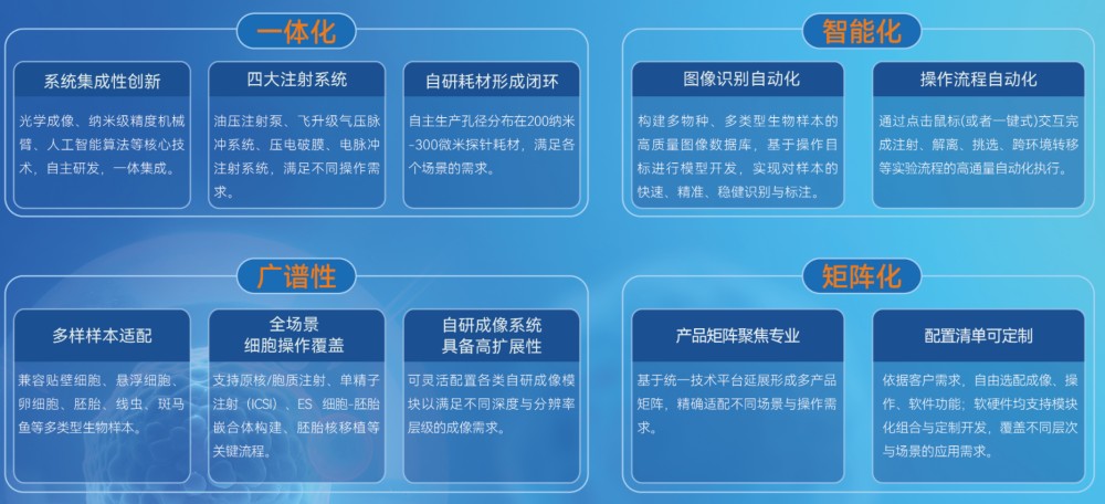 产品特点.jpg 产品特点.jpg